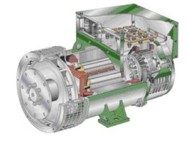 安塞发电机内部结构图